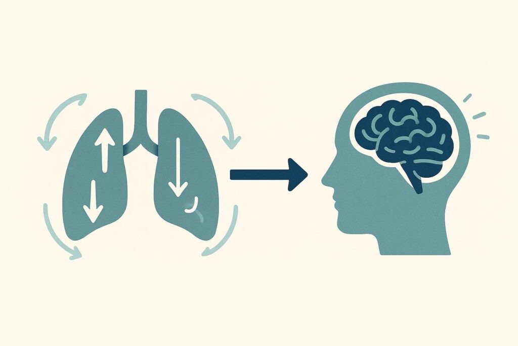 breathing mental health
